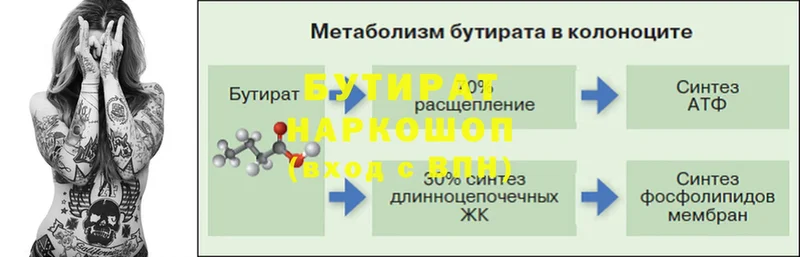 как найти закладки  Кадников  БУТИРАТ оксибутират 